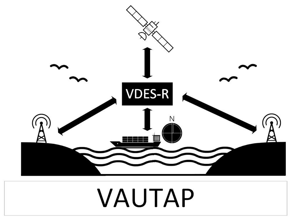 VAUTAP diagram